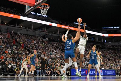 Storm Edge Lynx in Defensive Battle on the Road